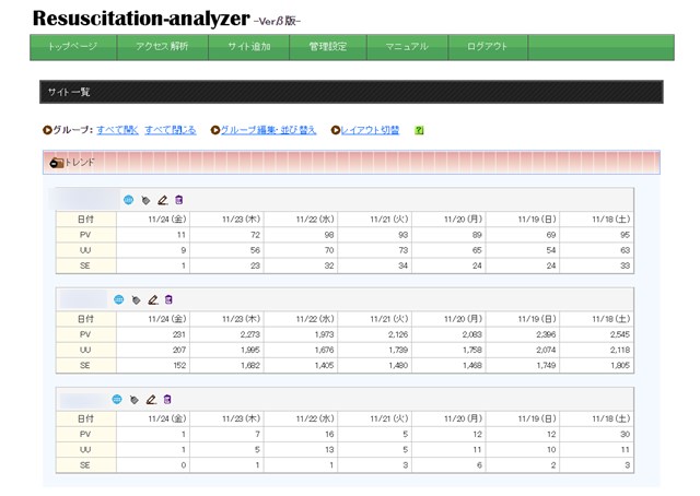 Resuscitation-analyzer